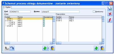 CDN Optima Obieg Dokumentw